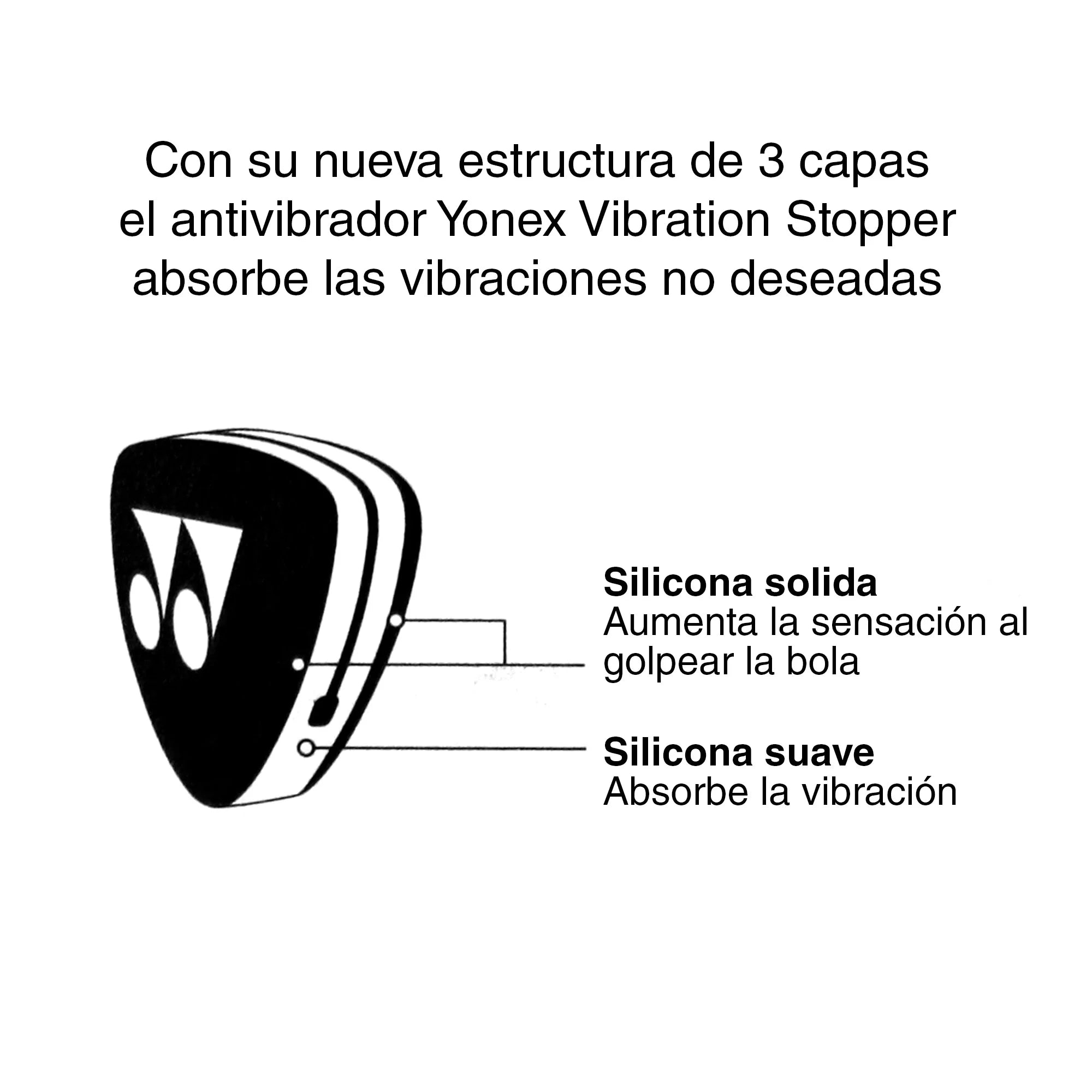 Antivibrador Yonex Rojo Stopper